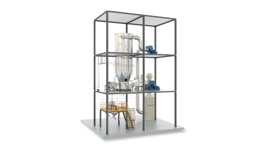 噴霧流化造粒（DF) ）加工生產線